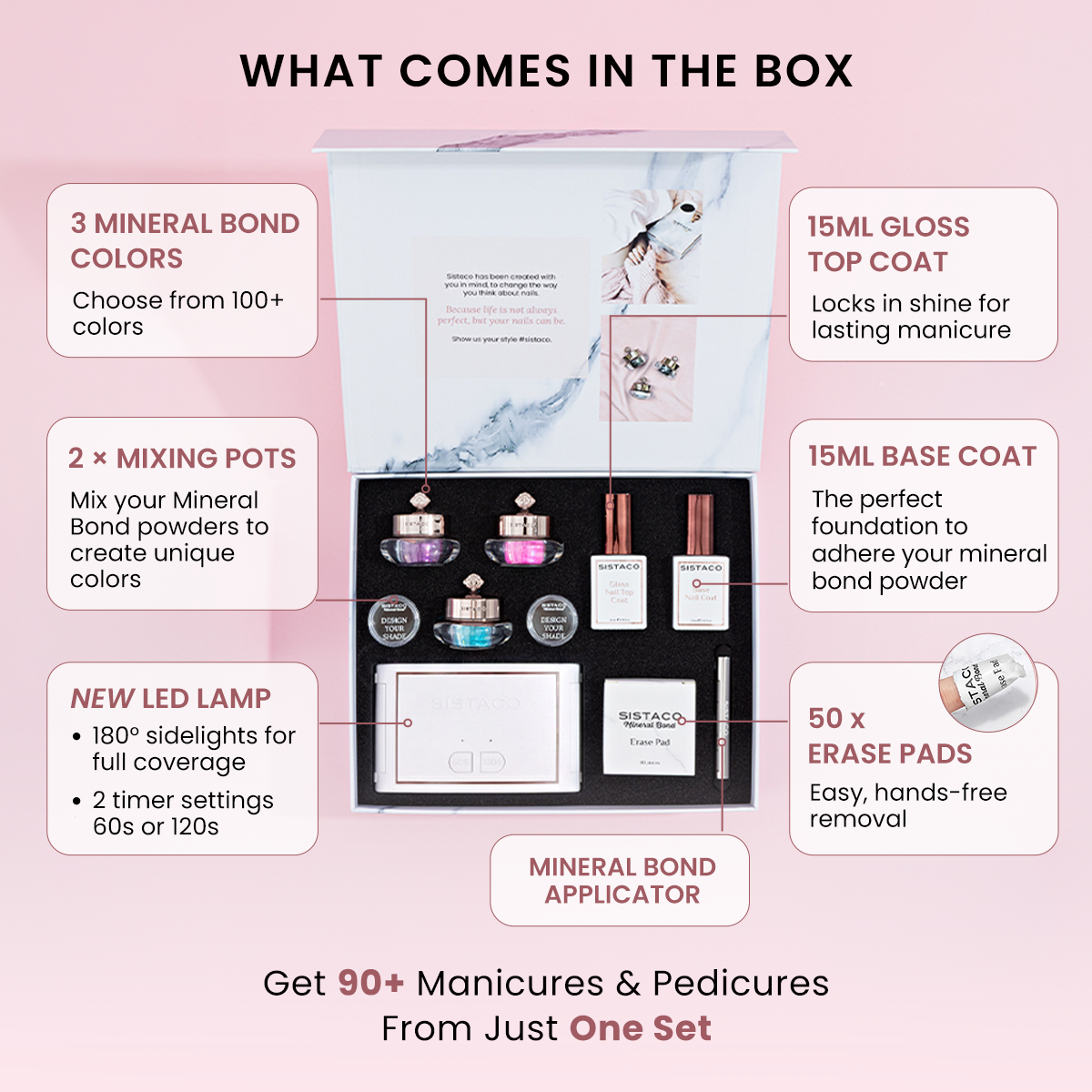 Sistaco™ Mineral Bond Nail Set for Glazed Nails