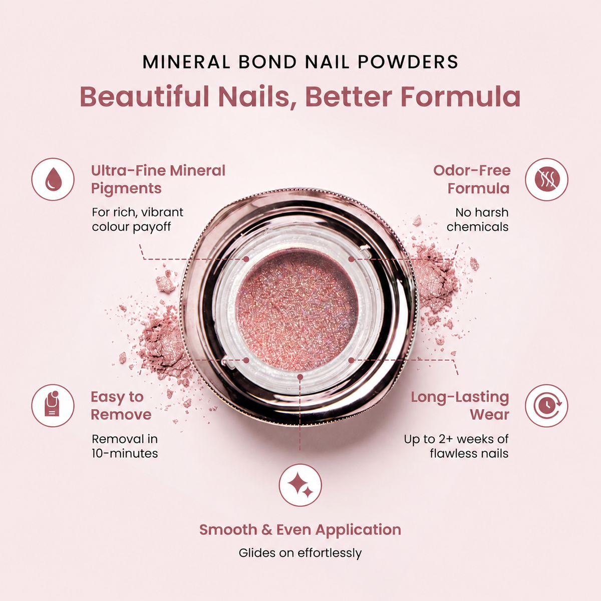Mineral Bond Nail Powders - Beautiful Nails, Better Formula